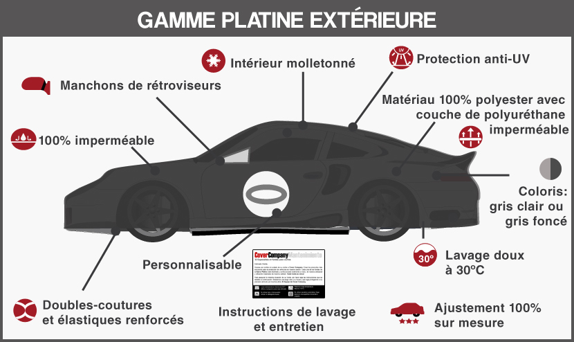 Housse Nissan sur mesure imperméable